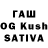 Еда ТГК конопля Sasha Muhamadzoda